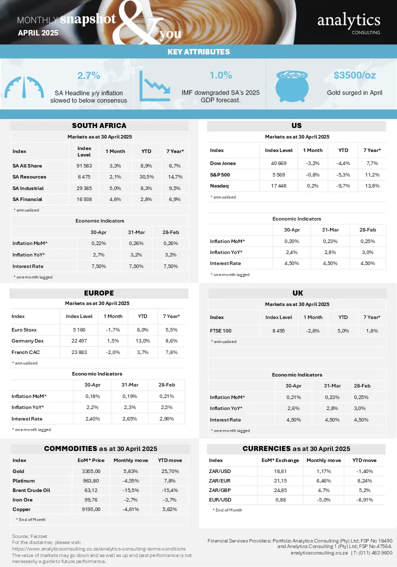 AC Market Snapshot_April 2025.PNG