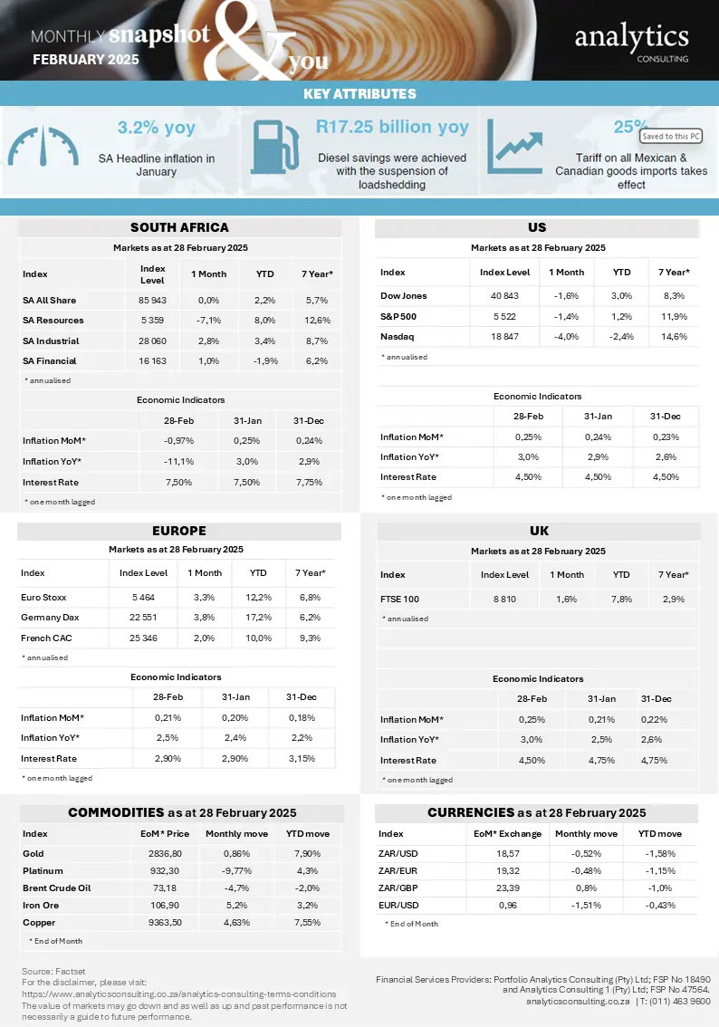 AC Market Snapshot_Feb 2025.PNG